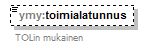 ymparistoluvat_p123.png