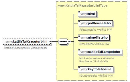 ymparistoluvat_p13.png