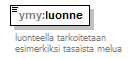 ymparistoluvat_p140.png