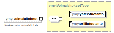 ymparistoluvat_p16.png