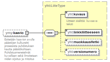 ymparistoluvat_p160.png