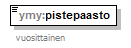ymparistoluvat_p163.png