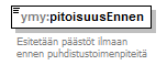 ymparistoluvat_p165.png