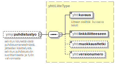 ymparistoluvat_p175.png