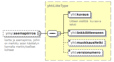 ymparistoluvat_p176.png