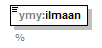ymparistoluvat_p180.png