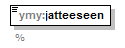 ymparistoluvat_p181.png
