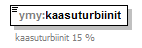 ymparistoluvat_p190.png