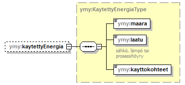 ymparistoluvat_p20.png