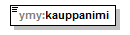 ymparistoluvat_p201.png