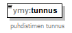 ymparistoluvat_p216.png
