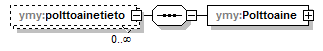 ymparistoluvat_p221.png