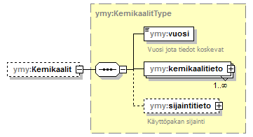 ymparistoluvat_p226.png