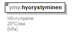ymparistoluvat_p23.png