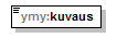 ymparistoluvat_p230.png