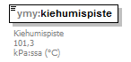 ymparistoluvat_p24.png