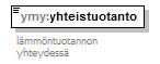 ymparistoluvat_p246.png