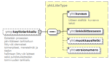 ymparistoluvat_p252.png