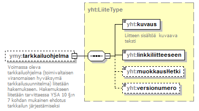 ymparistoluvat_p256.png