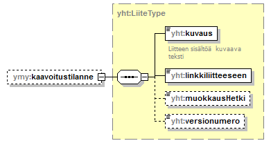 ymparistoluvat_p265.png