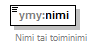 ymparistoluvat_p276.png