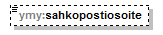 ymparistoluvat_p279.png