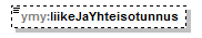 ymparistoluvat_p282.png