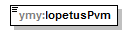 ymparistoluvat_p286.png
