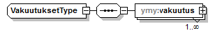 ymparistoluvat_p312.png