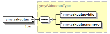 ymparistoluvat_p313.png