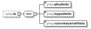 ymparistoluvat_p359.png
