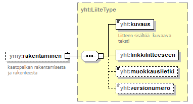 ymparistoluvat_p36.png