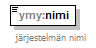 ymparistoluvat_p374.png