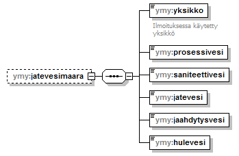 ymparistoluvat_p378.png