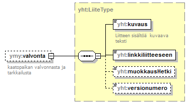ymparistoluvat_p38.png