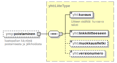 ymparistoluvat_p39.png