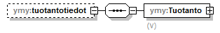 ymparistoluvat_p413.png