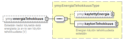 ymparistoluvat_p416.png