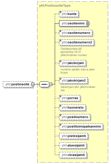 ymparistoluvat_p537.png
