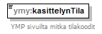 ymparistoluvat_p56.png