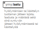 ymparistoluvat_p59.png
