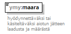 ymparistoluvat_p60.png