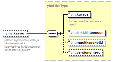 ymparistoluvat_p63.png