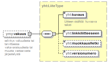 ymparistoluvat_p64.png