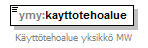 ymparistoluvat_p71.png