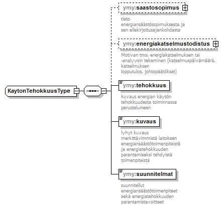 ymparistoluvat_p79.png