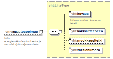 ymparistoluvat_p80.png