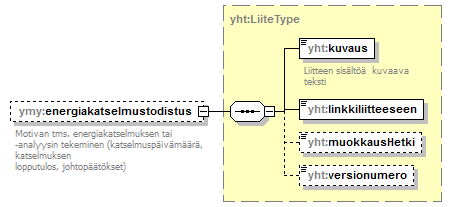 ymparistoluvat_p81.png