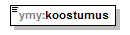 ymparistoluvat_p90.png