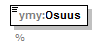 ymparistoluvat_p91.png